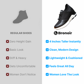 Bronoir™ Skin Pro met Koper - Grondende Allround Blote Voet Schoenen