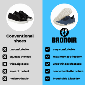 Bronoir™ Trend - Antislip Blote Voet Schoenen