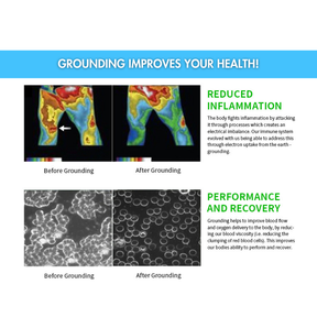 Bronoir™ Skin Pro with Copper Grounding Allround Barefoot Shoes