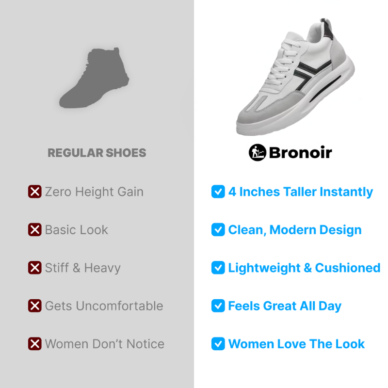 Bronoir™ Skin Pro mit Kupfer - Erdende Allround Barfußschuhe