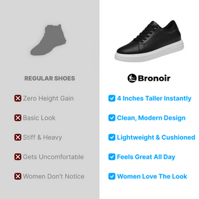 Bronoir™ Skin Pro met Koper - Grondende Allround Blote Voet Schoenen