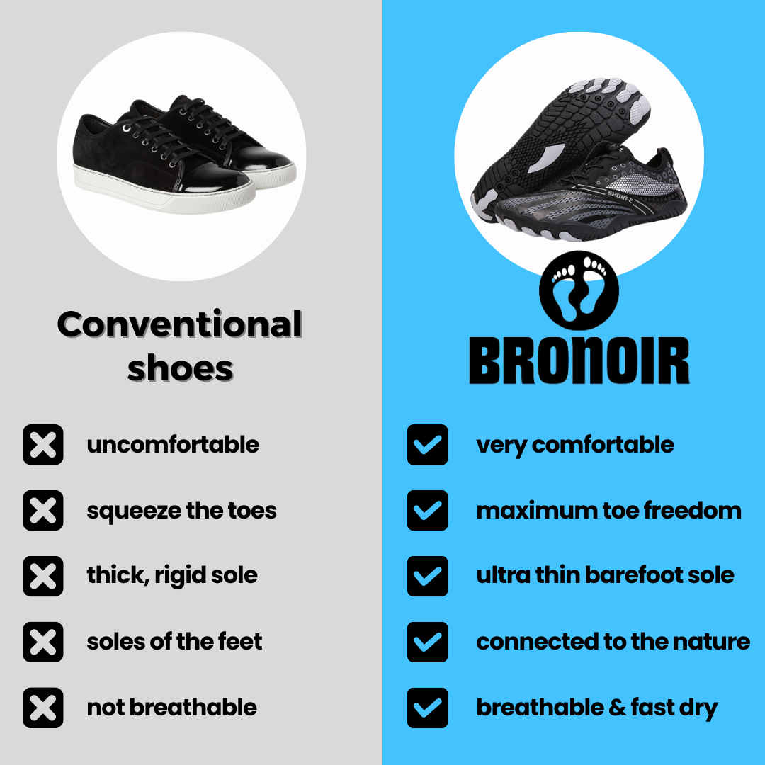 Bronoir Hybrid Pro - Barfußschuhe (BOGO)