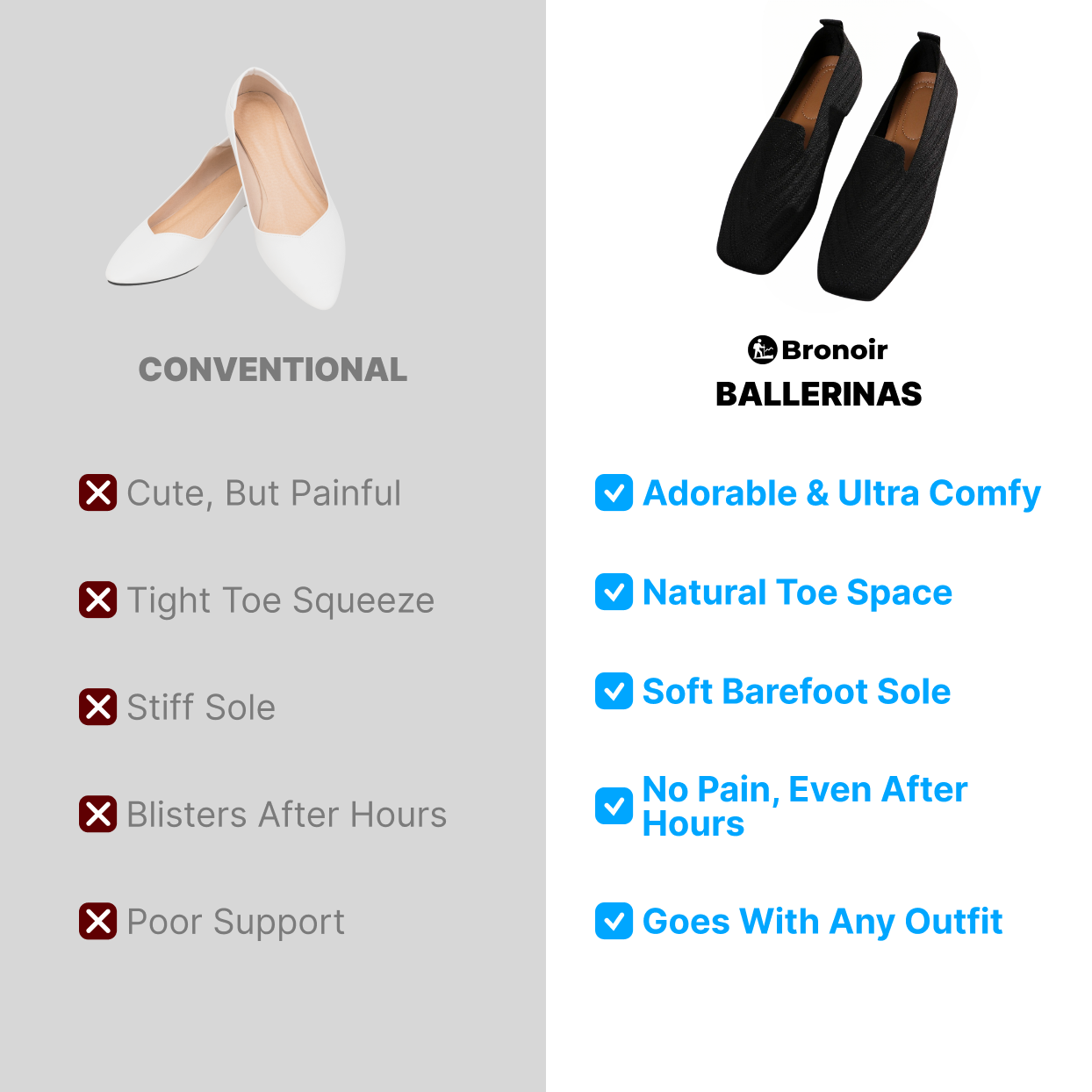 Bronoir Livia Pure - Elegant & Supportive Ballerinas for Daily Comfort