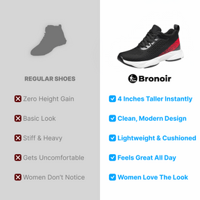 Bronoir™ Skin Pro met Koper - Grondende Allround Blote Voet Schoenen