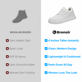 Bronoir™ Skin Pro mit Kupfer - Erdende Allround Barfußschuhe