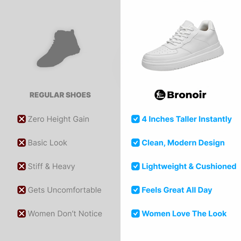 Bronoir™ Skin Pro mit Kupfer - Erdende Allround Barfußschuhe