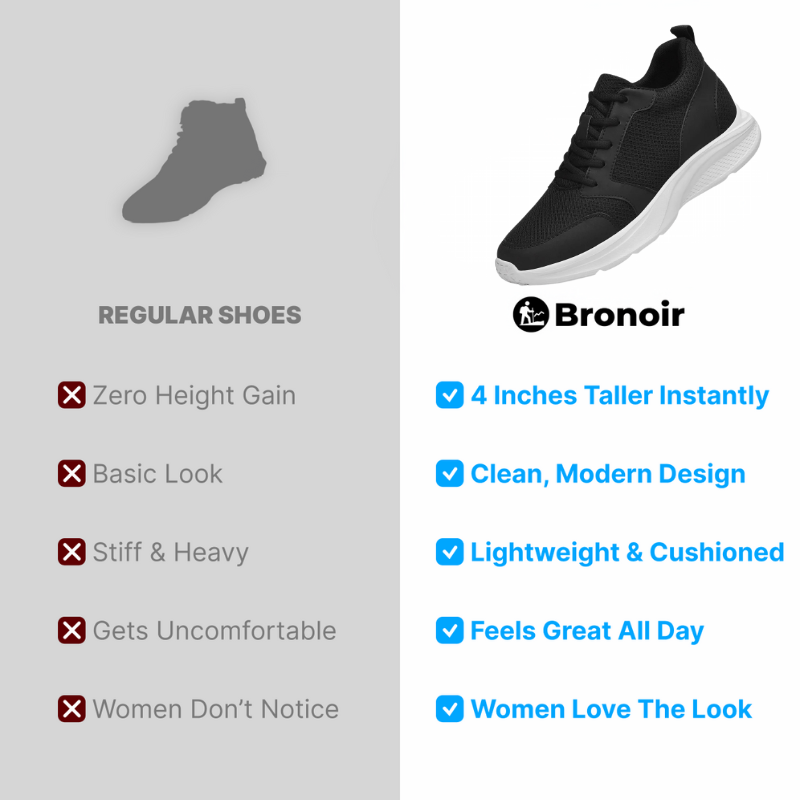 Bronoir™ Skin Pro met Koper - Grondende Allround Blote Voet Schoenen