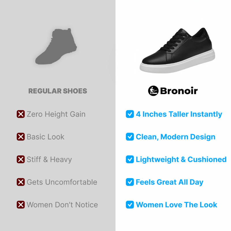 Bronoir™Skin Pro with Copper -Grounding Allround Barefoot Shoes