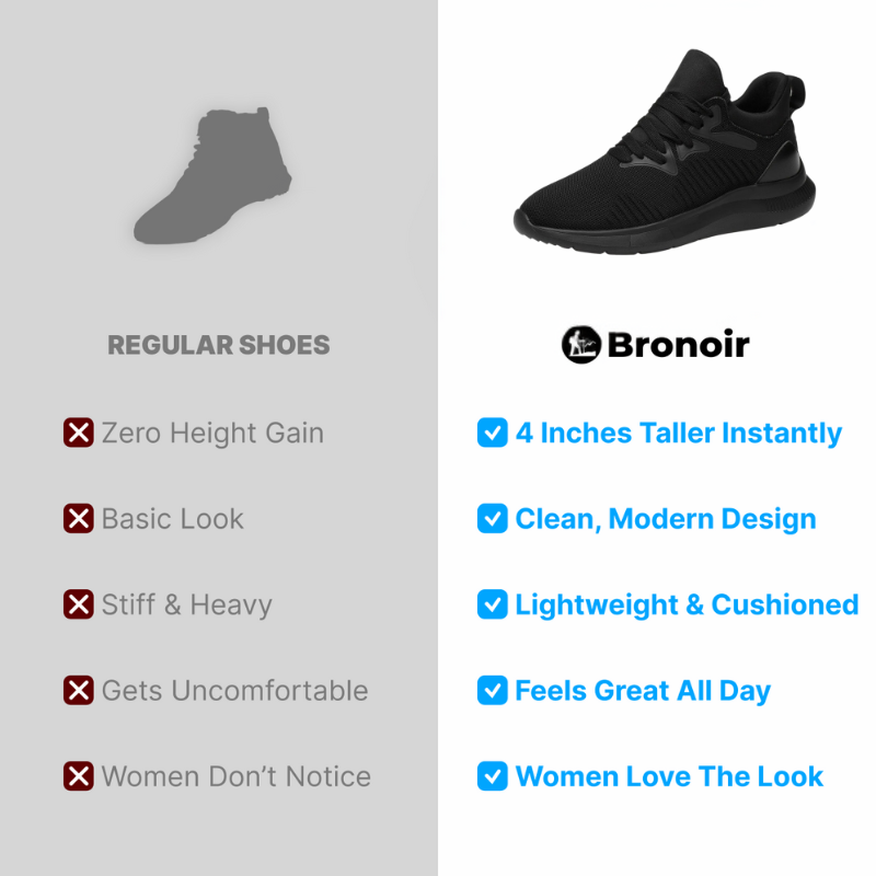 Bronoir™ Skin Pro met Koper - Grondende Allround Blote Voet Schoenen