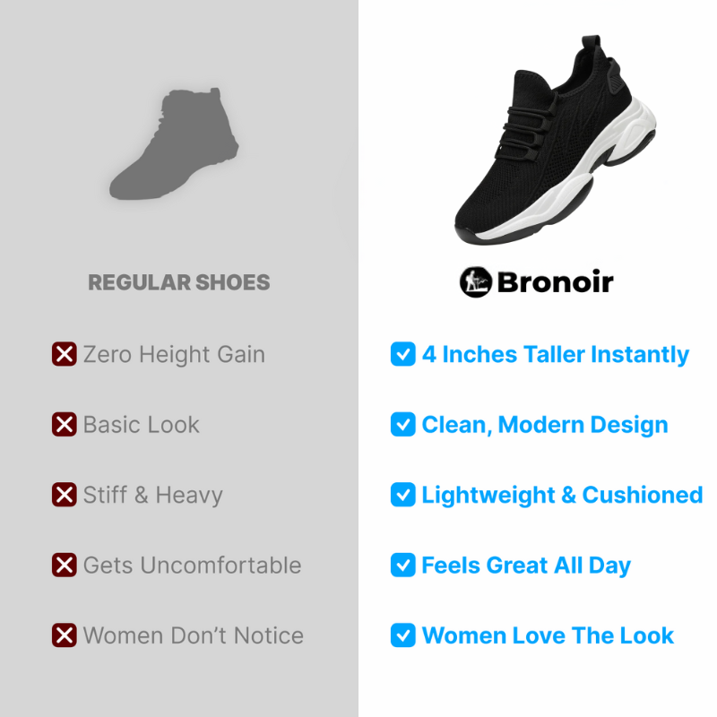 Bronoir™ Skin Pro mit Kupfer - Erdende Allround Barfußschuhe