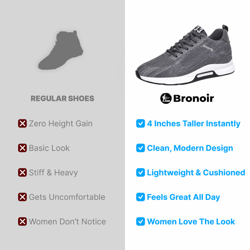 Bronoir™ Skin Pro met Koper - Grondende Allround Blote Voet Schoenen