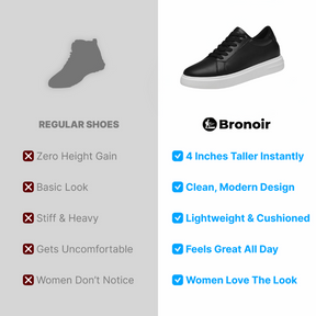 Bronoir™ Skin Pro con Cobre - Zapatos Barefoot Todo Terreno de Conexión