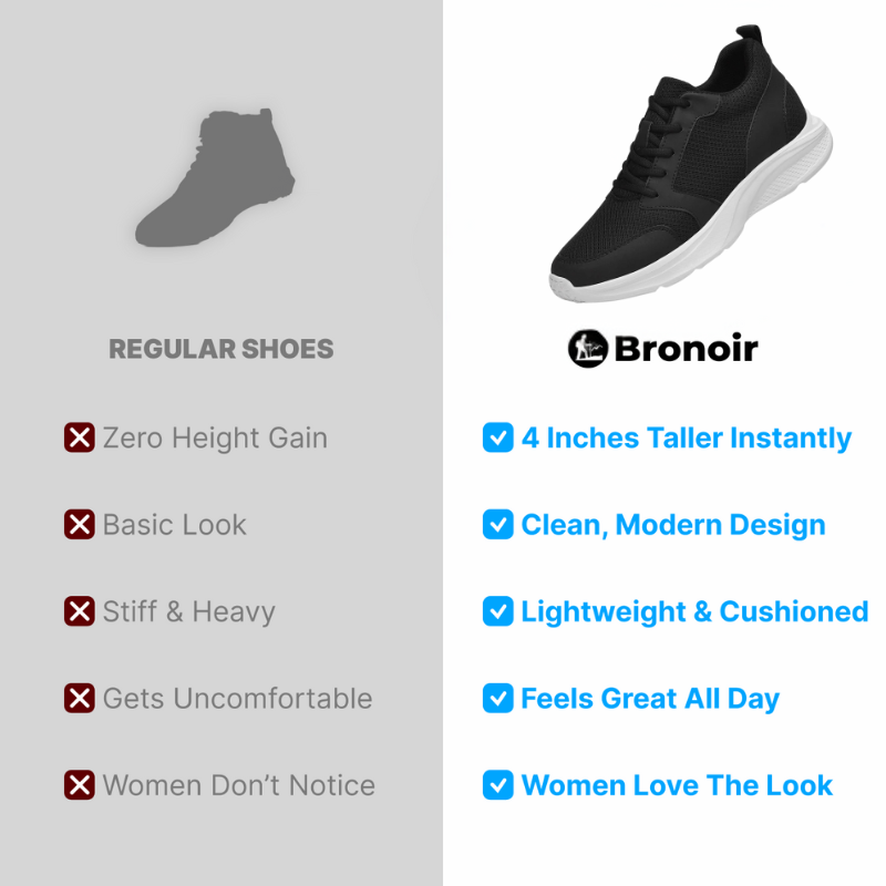 Bronoir™ Skin Pro med kobber - Jordende Allround Barfot Sko