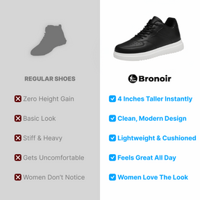 Bronoir™ Skin Pro met Koper - Grondende Allround Blote Voet Schoenen