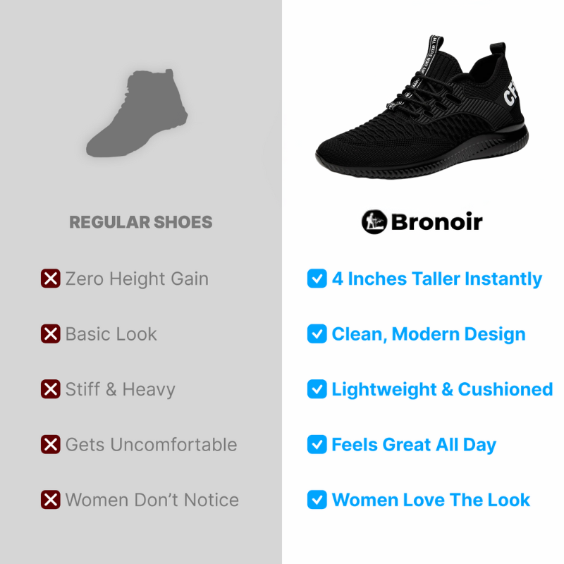 Bronoir™ Skin Pro met Koper - Grondende Allround Blote Voet Schoenen