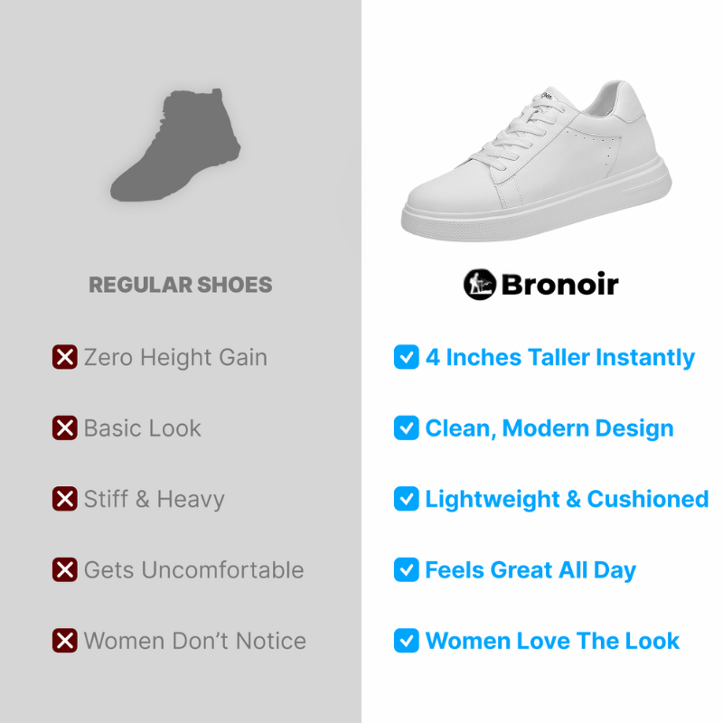 Bronoir™ Skin Pro mit Kupfer - Erdende Allround Barfußschuhe