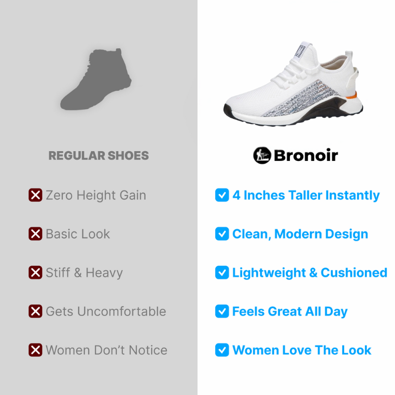 Bronoir™ Skin Pro mit Kupfer - Erdende Allround Barfußschuhe