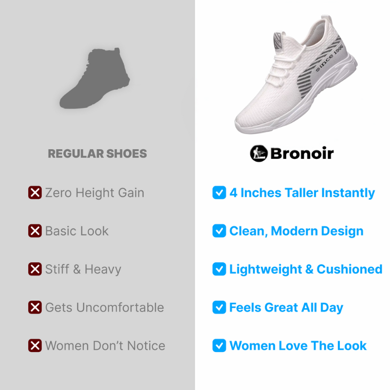 Bronoir™ Skin Pro met Koper - Grondende Allround Blote Voet Schoenen