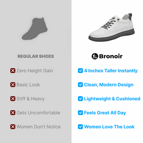 Bronoir™ Skin Pro met Koper - Grondende Allround Blote Voet Schoenen