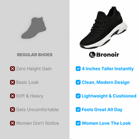Bronoir™ Skin Pro met Koper - Grondende Allround Blote Voet Schoenen