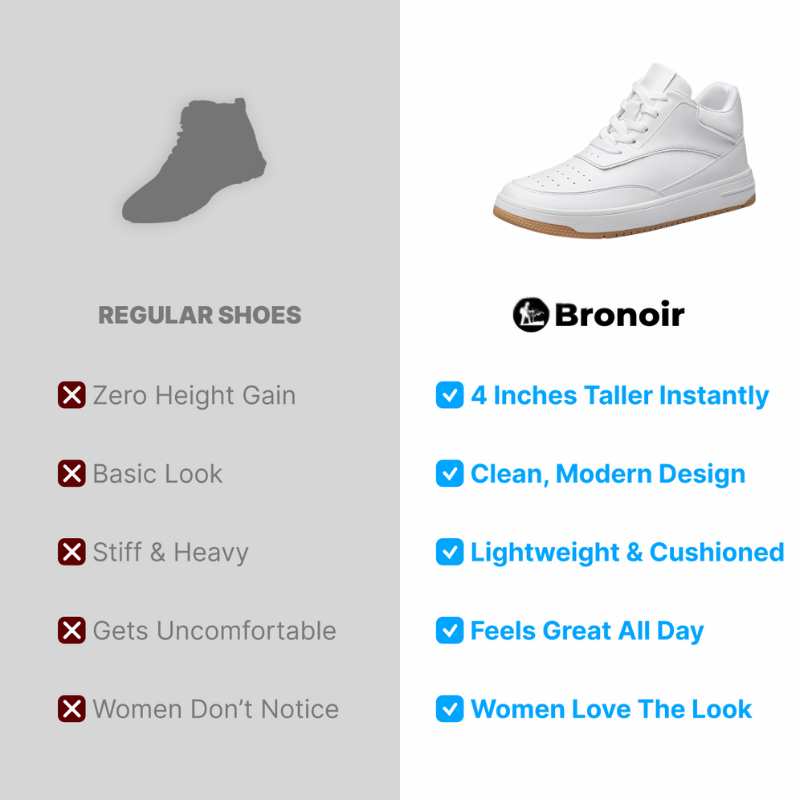 Bronoir™ Skin Pro mit Kupfer - Erdende Allround Barfußschuhe
