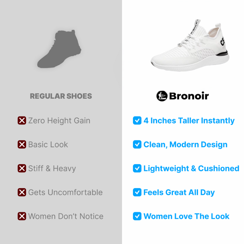 Bronoir™ Skin Pro met Koper - Grondende Allround Blote Voet Schoenen