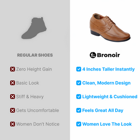 Bronoir™ Skin Pro met Koper - Grondende Allround Blote Voet Schoenen
