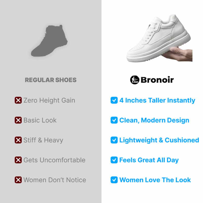 Bronoir™ Skin Pro met Koper - Grondende Allround Blote Voet Schoenen