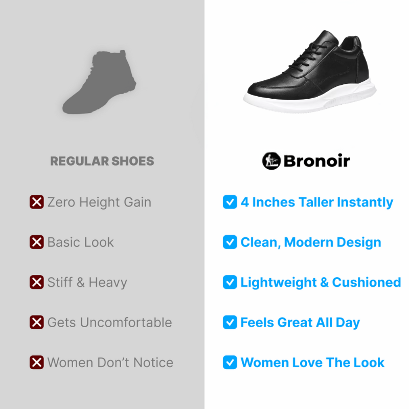 Bronoir™ Skin Pro mit Kupfer - Erdende Allround Barfußschuhe