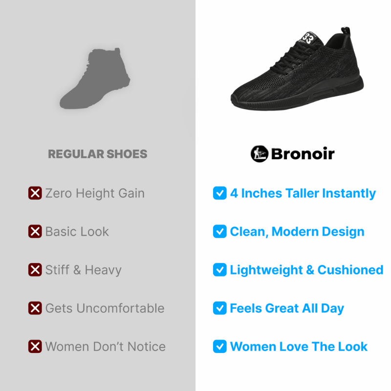 Bronoir™ Skin Pro met Koper - Grondende Allround Blote Voet Schoenen