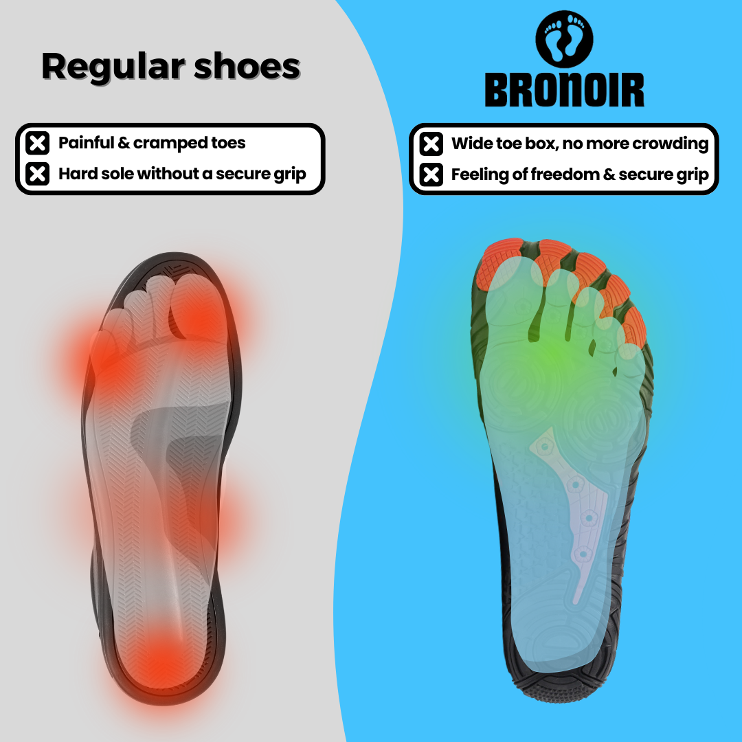 Bronoir™ Trend - Antislip Blote Voet Schoenen