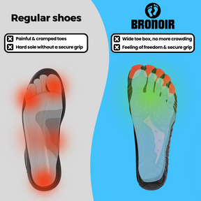 Bronoir™ Trend - Antislip Blote Voet Schoenen