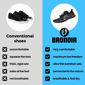 Bronoir™ Echo - Barefoot Shoes