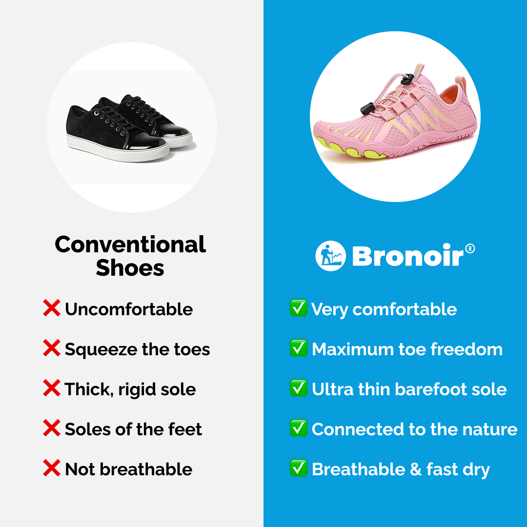 Bronoir Air - Barfußschuhe Sonderangebot