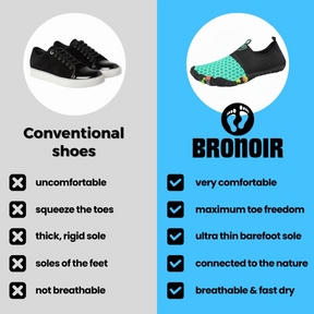 Bronoir™ Skin Pro con Cobre - Zapatos Barefoot Todo Terreno de Conexión
