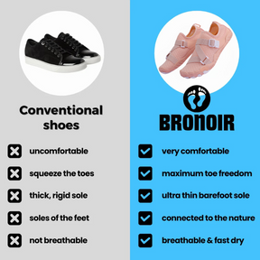 Bronoir™ Skin Pro con Rame - Scarpe Barefoot Allround di Messa a Terra