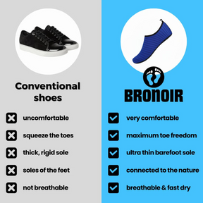 Bronoir™ Skin Pro con Rame - Scarpe Barefoot Allround di Messa a Terra