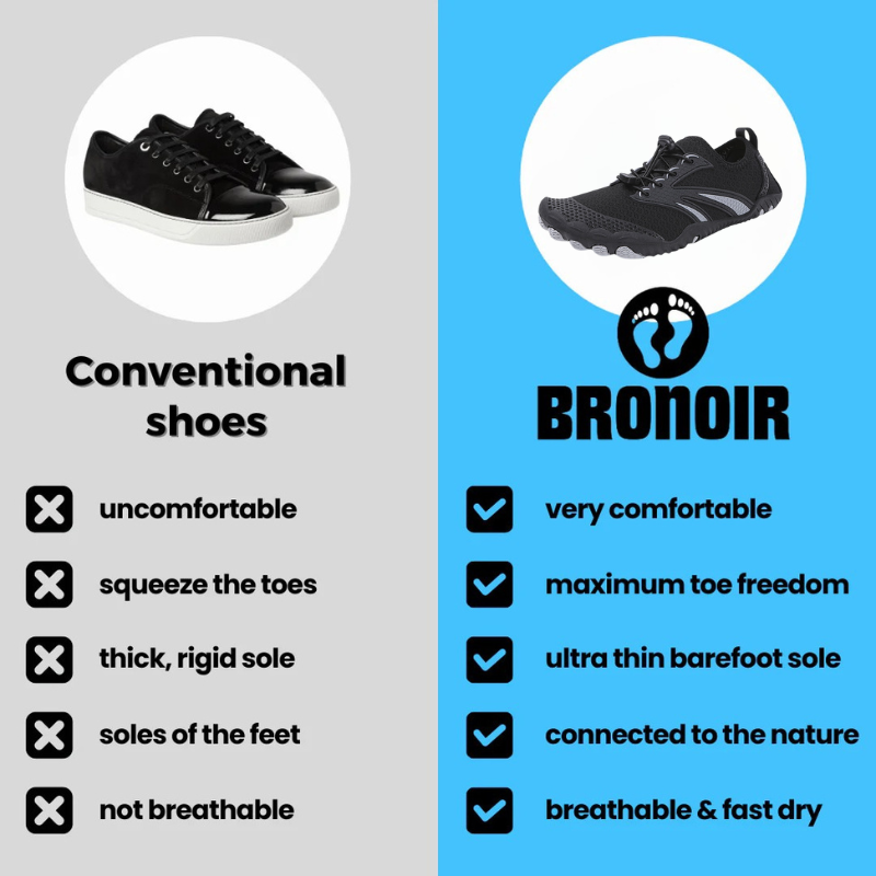 Bronoir™ Wisp - Barefoot Shoes