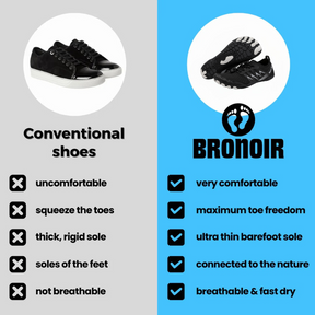 Bronoir™ DashX - Barefoot Shoes