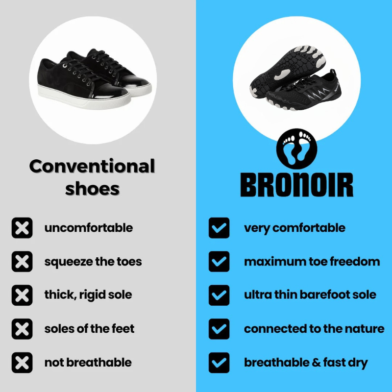 Bronoir™ DashX - Barefoot Shoes