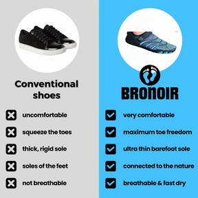 Bronoir™ Skin Pro con Rame - Scarpe Barefoot Allround di Messa a Terra