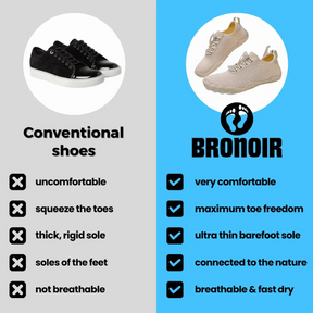 Bronoir™ Skin Pro con Rame - Scarpe Barefoot Allround di Messa a Terra