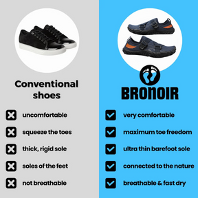 Bronoir™ Skin Pro con Rame - Scarpe Barefoot Allround di Messa a Terra