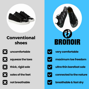 Bronoir™ Skin Pro con Rame - Scarpe Barefoot Allround di Messa a Terra
