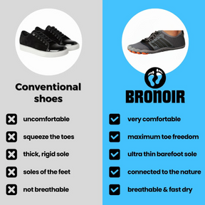 Bronoir™ Skin Pro con Rame - Scarpe Barefoot Allround di Messa a Terra