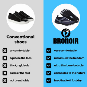 Bronoir™ Skin Pro con Rame - Scarpe Barefoot Allround di Messa a Terra