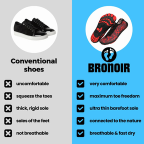 Bronoir™ Skin Pro met Koper - Grondende Allround Blote Voet Schoenen
