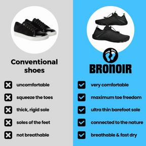 Bronoir™ Skin Pro con Rame - Scarpe Barefoot Allround di Messa a Terra