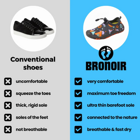 Bronoir™ Skin Pro con Rame - Scarpe Barefoot Allround di Messa a Terra