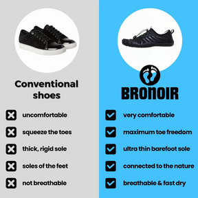 Bronoir™ VaultX - Barefoot Shoes